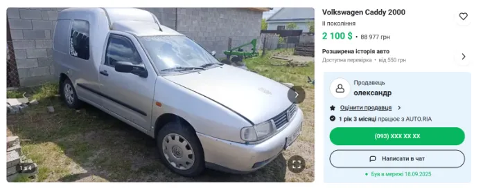 Данные по расследованию