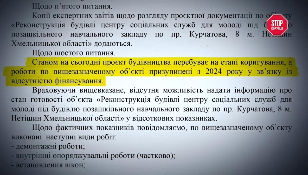 Миллионы из бюджета, имения для своих и тишина на строительстве: кто держит Нетешин ''в кармане'', – расследование