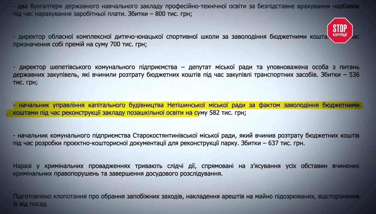 Миллионы из бюджета, имения для своих и тишина на строительстве: кто держит Нетешин ''в кармане'', – расследование
