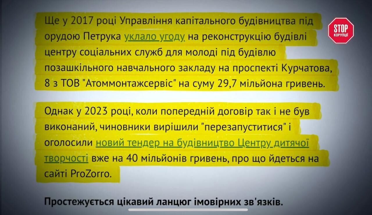 Миллионы из бюджета, имения для своих и тишина на строительстве: кто держит Нетешин ''в кармане'', – расследование