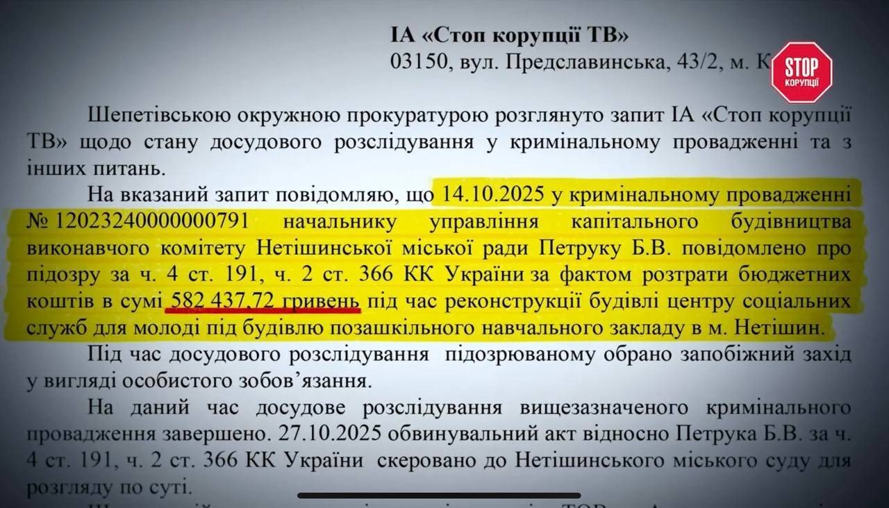 Миллионы из бюджета, имения для своих и тишина на строительстве: кто держит Нетешин ''в кармане'', – расследование