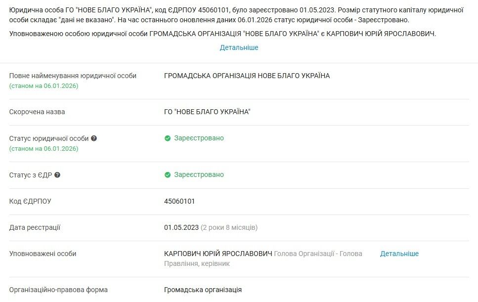 От $2 до $10 тысяч за ''проверку'': правоохранители разоблачили масштабную коррупционную схему в Западном управлении Гоструда