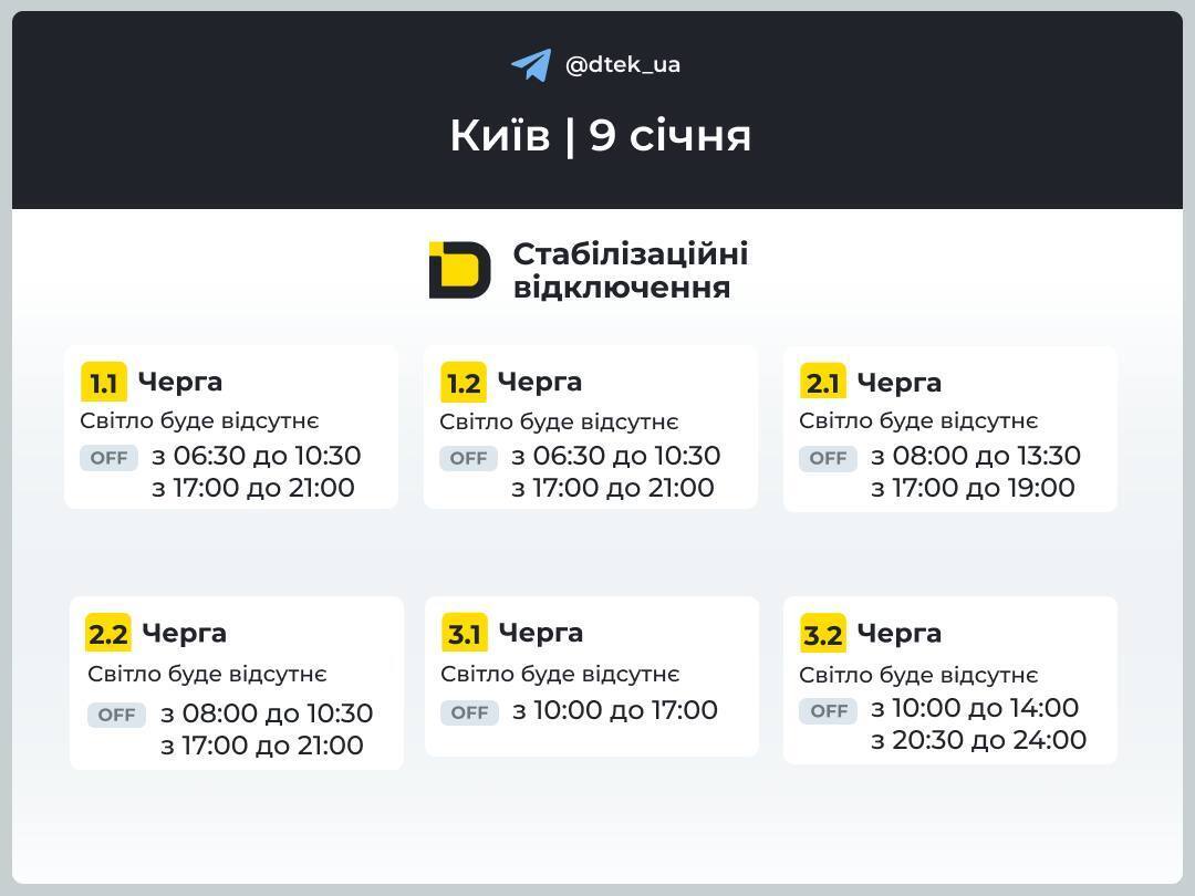 Киев 9 января: временные графики отключения света