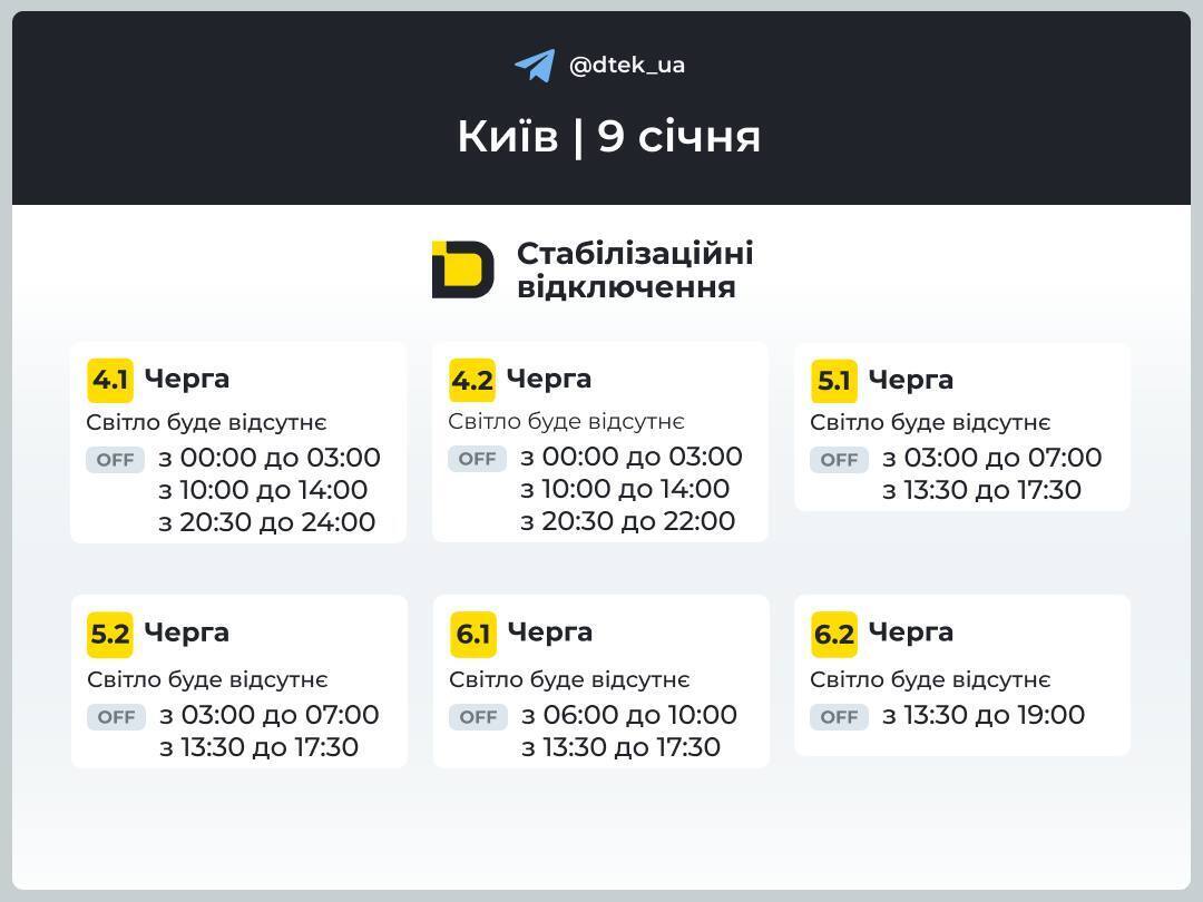 Киев 9 января: временные графики отключения света