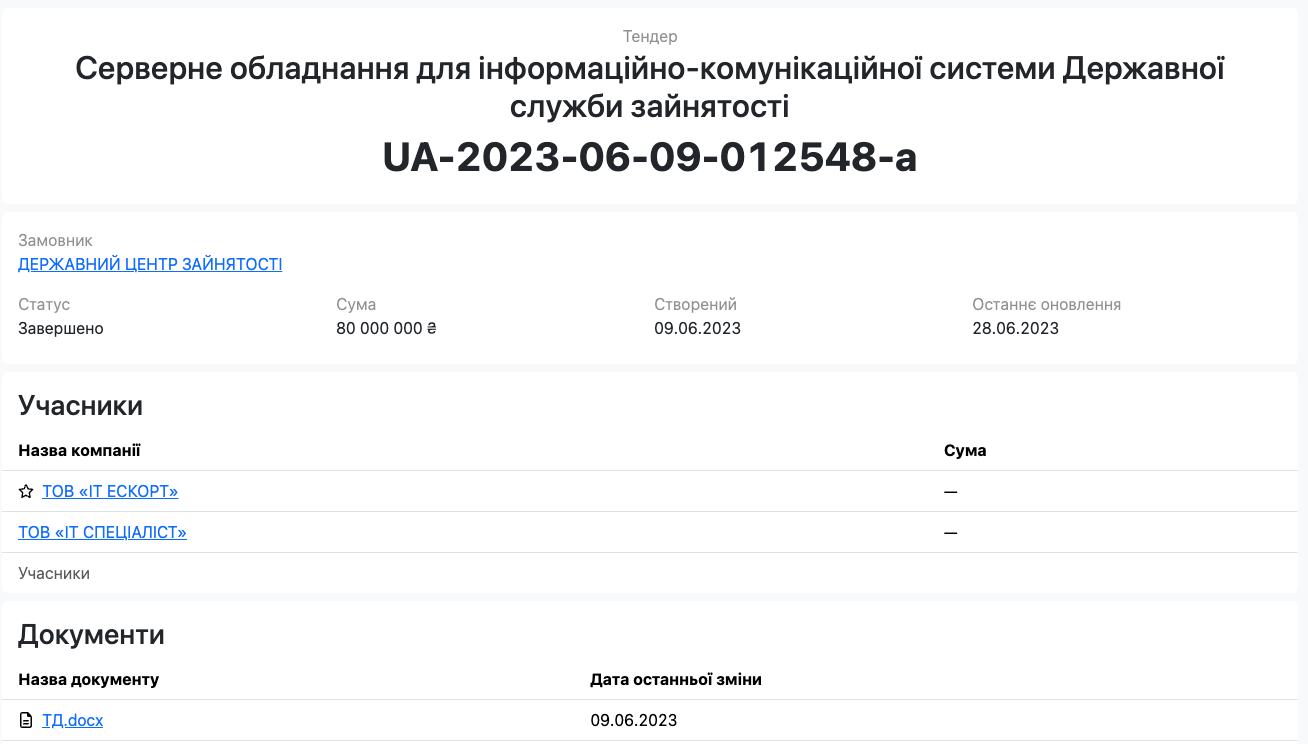 Стоимость тендера составила 80 млн. грн.