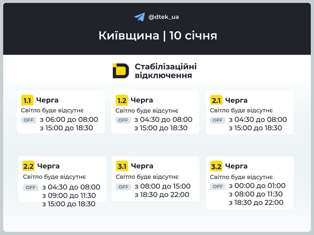 Киев 10 января: временные графики отключения света