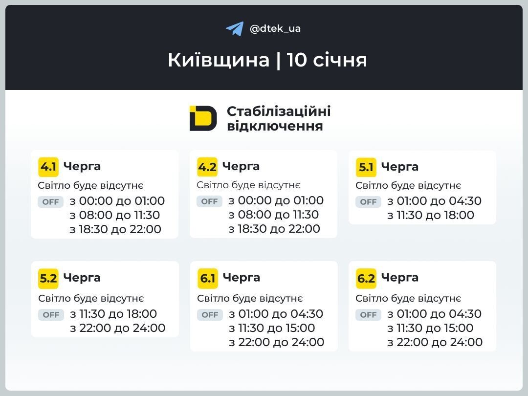Киев 10 января: временные графики отключения света