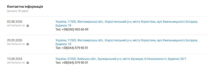 Обшуки БЕБ і початок банкрутства? Що відбувається з колишнім Броварським алюмінієвим заводом з орбіти Супруненків