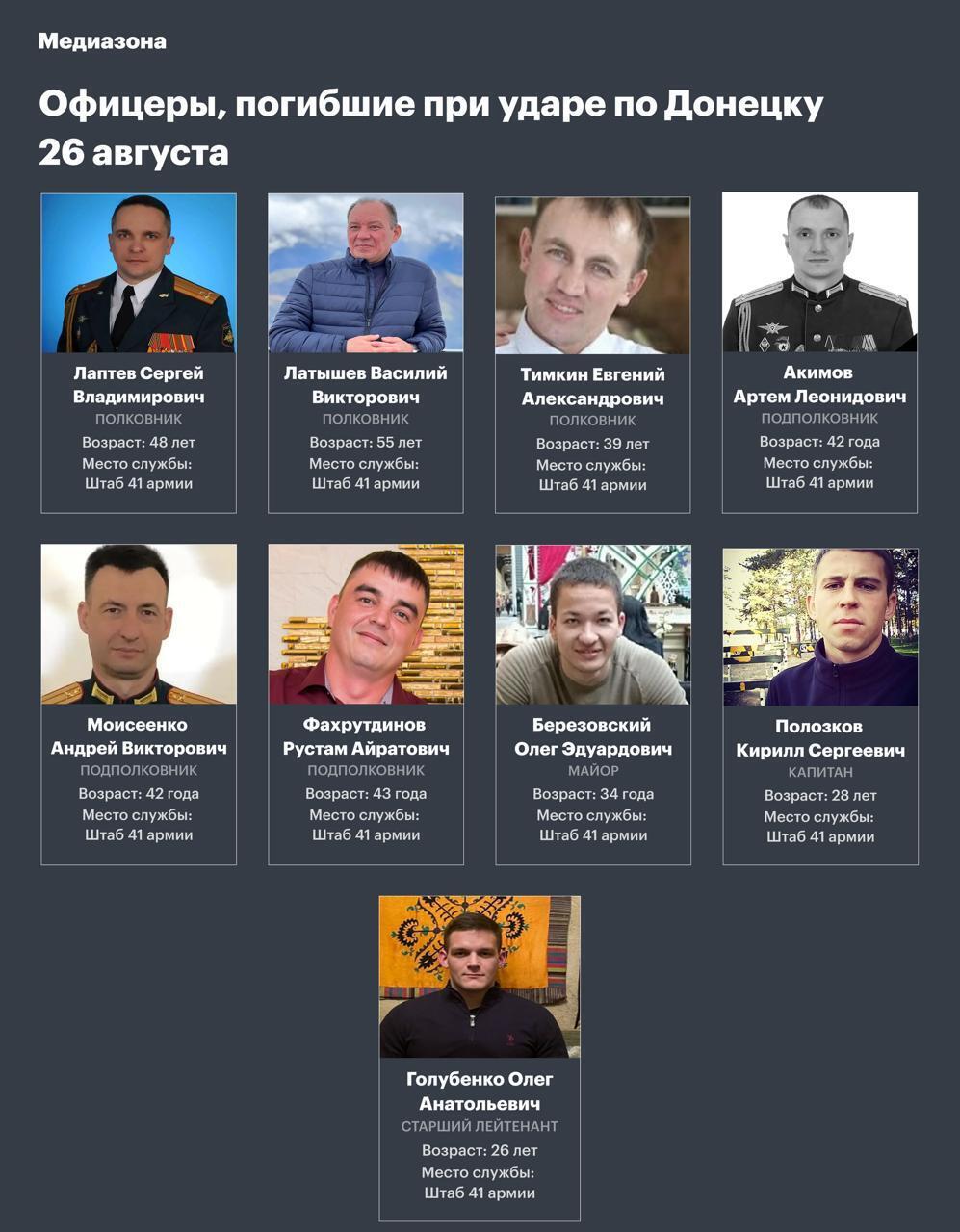 Удар по Донецку 26 августа: среди погибших российских военных семеро офицеров разведки