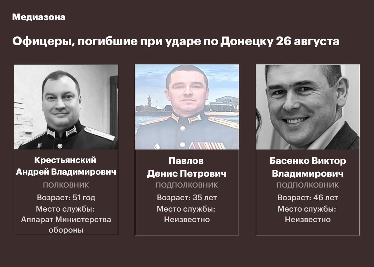 Удар по Донецку 26 августа: среди погибших российских военных семеро офицеров разведки