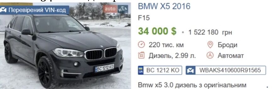 Профсоюзный миллионер? Квартиры, BMW и дорогие активы семьи многолетнего главы профсоюза ХАЭС Гука