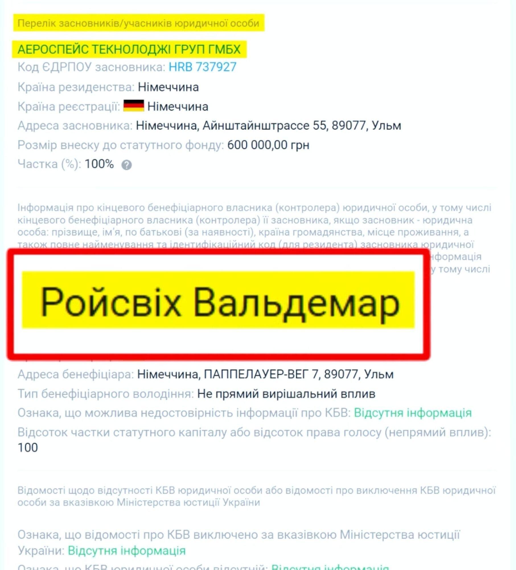 Единственный основатель компании - немецкая ''Аэроспейс Технолоджи Групп ГмбХ'' из Ульма, конечный бенефициар - Вальдемар Ройсвих
