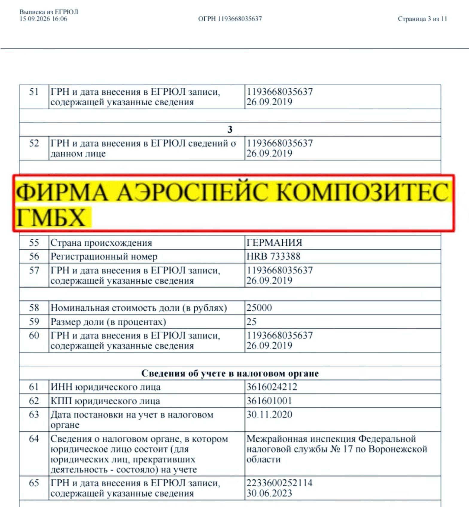 Выписка из российского реестра юрлиц: немецкая ''Аэроспейс Композитес ГмбХ'' владеет 25% компании, зарегистрированной в Воронежской области
