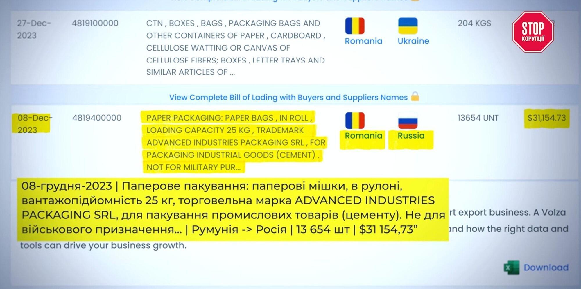 Поставка бумажных мешков торговой марки Advanced Industries Packaging из Румынии в Россию 8 декабря 2023 года