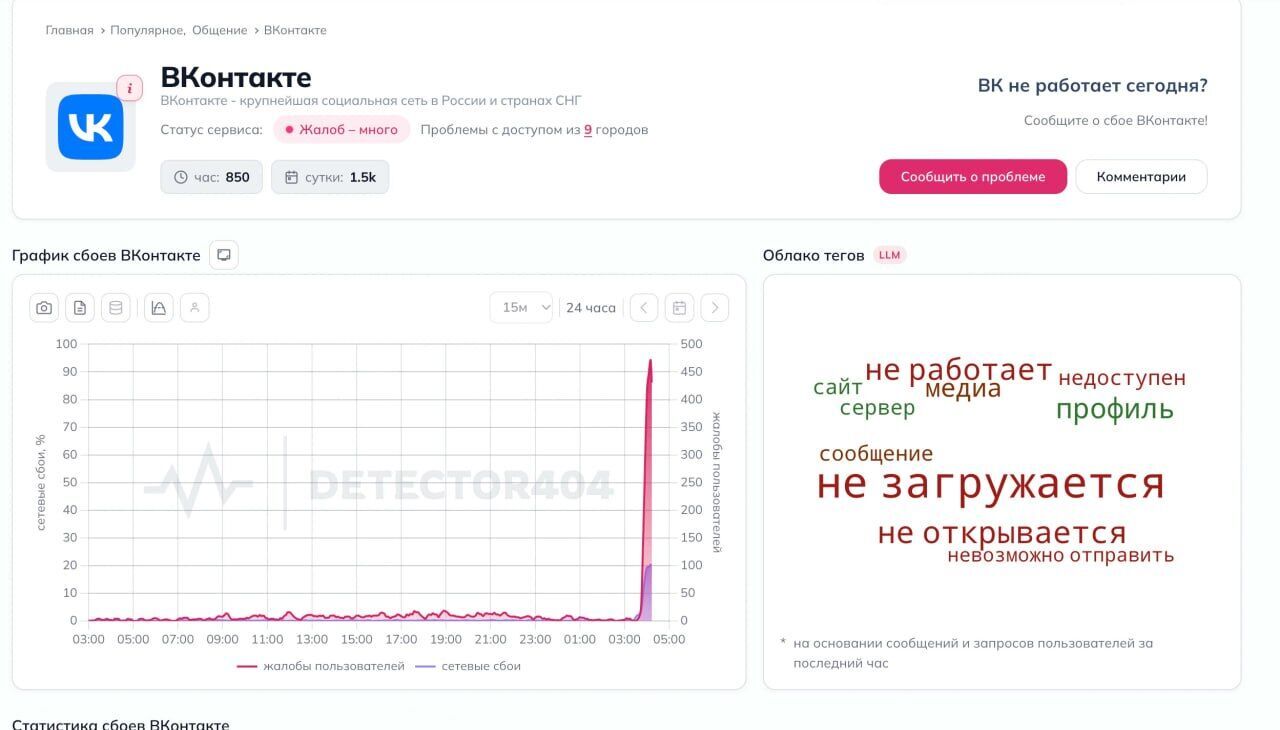 Дроны атаковали дата-центр ''ВКонтакте'' в россии: пользователи массово жаловались на сбои