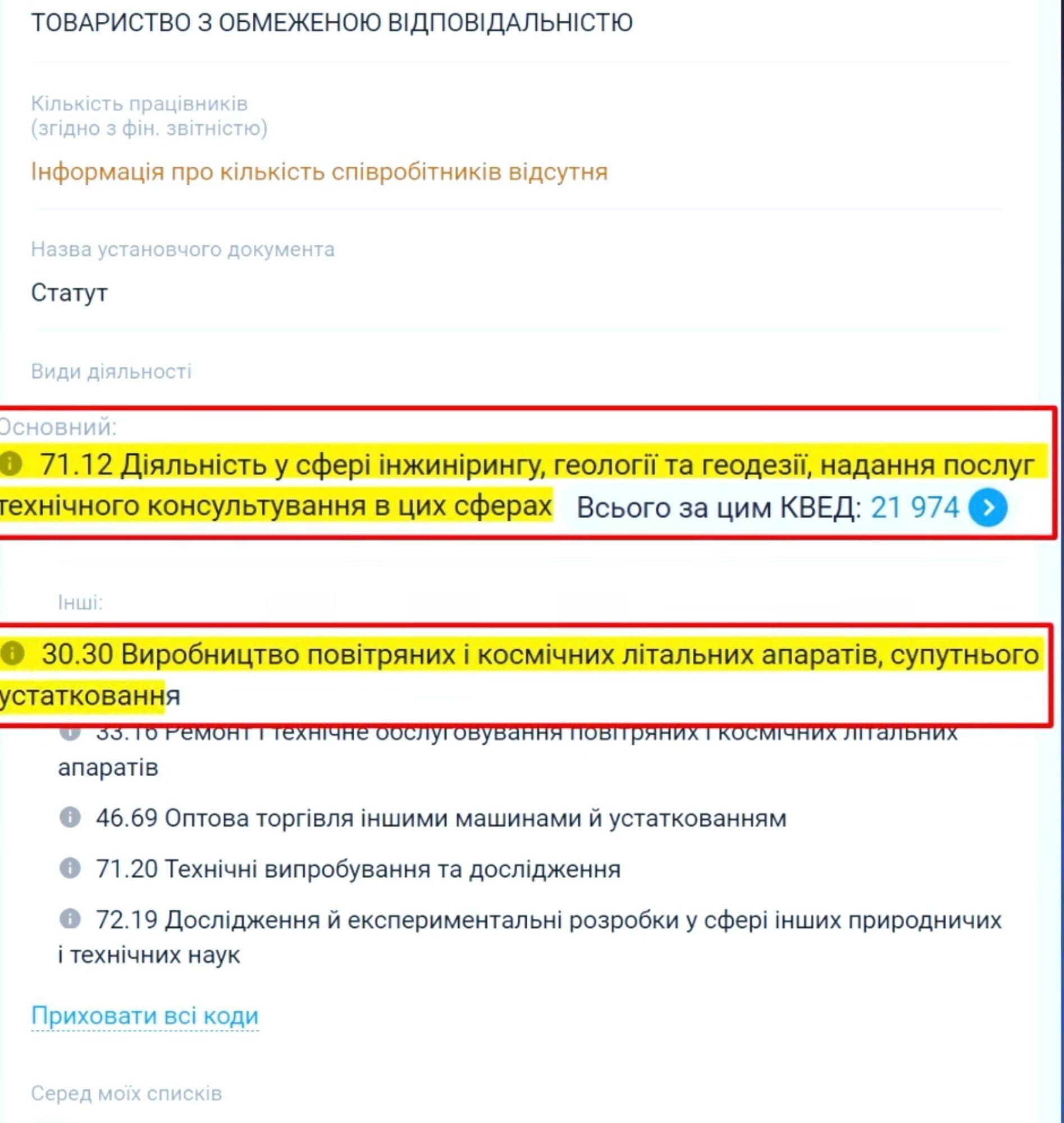 Серед видів діяльності компанії — виробництво повітряних і космічних літальних апаратів