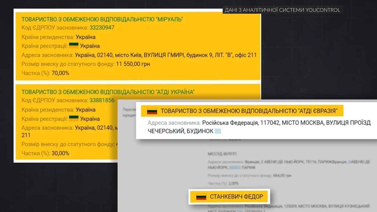 Казино ''критичного значення'': які гемблінгові компанії отримали бронювання завдяки резидентству в ''Дія.Сіті''?
