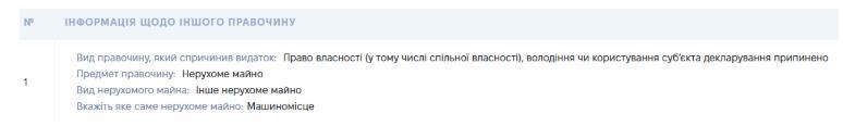 Продано паркоместо в декларации