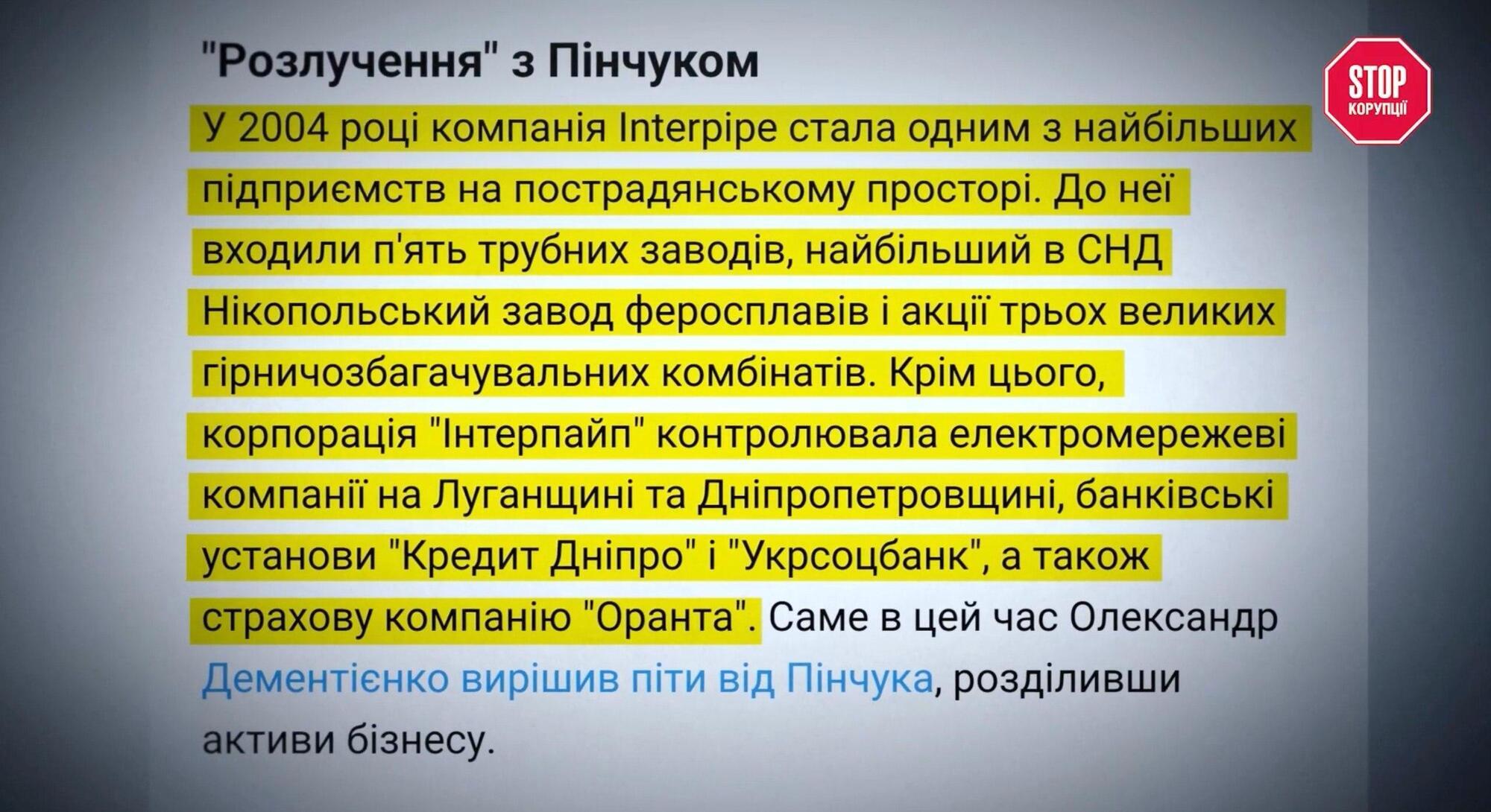 Состав ''Интерпайпа'' по состоянию на 2004 год