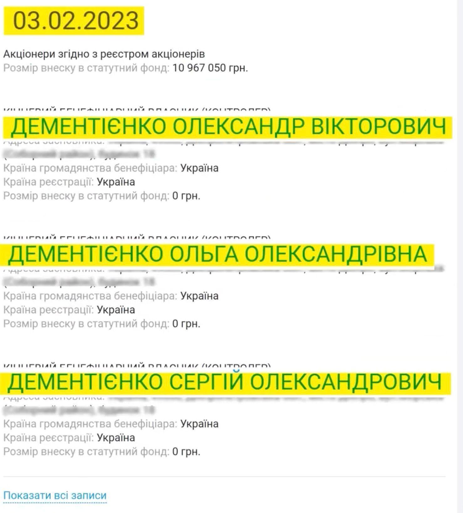 Александр Дементиенко и его дети среди конечных бенефициаров компании, 2023 год.