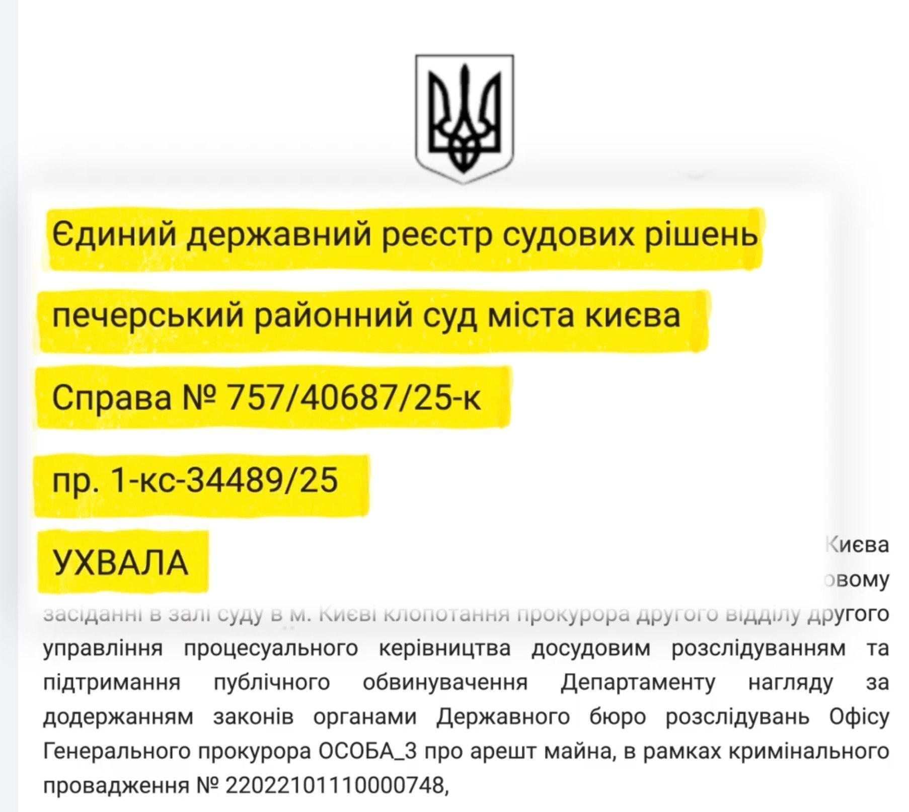 Постановление Печерского суда (дело № 757/40687/25-к)