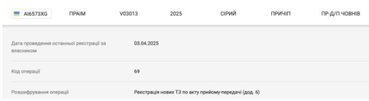 Незадекларированный прицеп