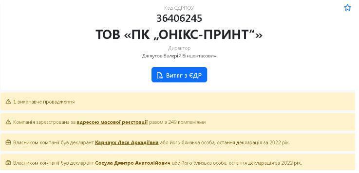 Владельцы ООО ''ПК ''Оникс-Принт''