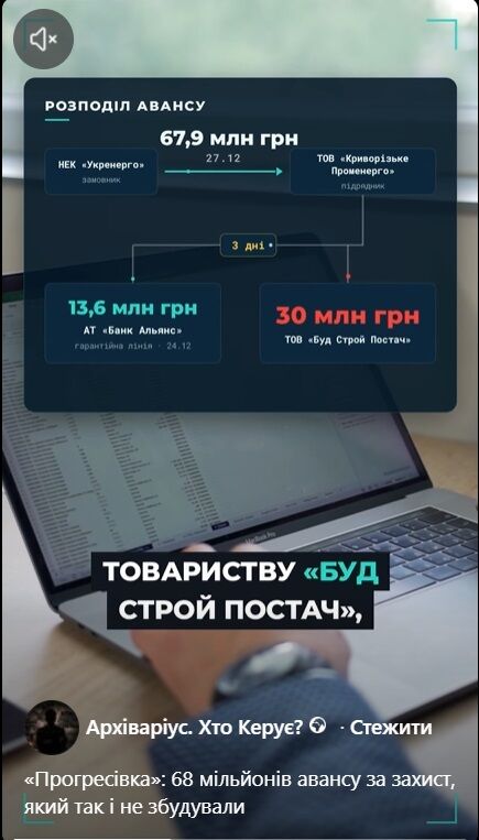 68 млн грн авансу, банкрутство підрядника і незбудований захист: що сталося з підстанцією ''Прогресівка''