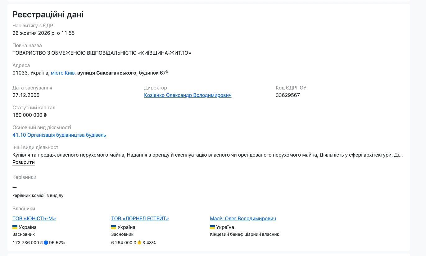 ''Золотые метры'' Обухова: кто и на каком основании требует с громады 97 млн за квартиры, полученные 16 лет назад?