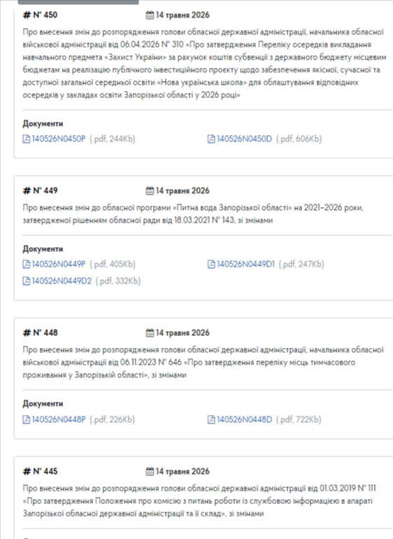 В Запорожье на подземные кабинеты для должностных лиц ОВА потратят 94 млн грн: что предусмотрено сметой