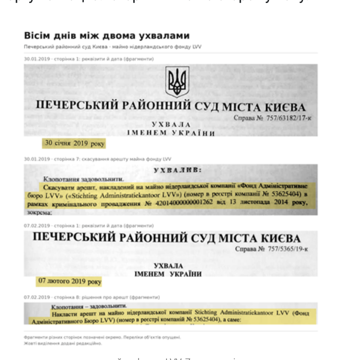Более 10 лет без подозрения, но с арестованным имуществом: НАБУ взялось за дело бизнесмена Кушнарева