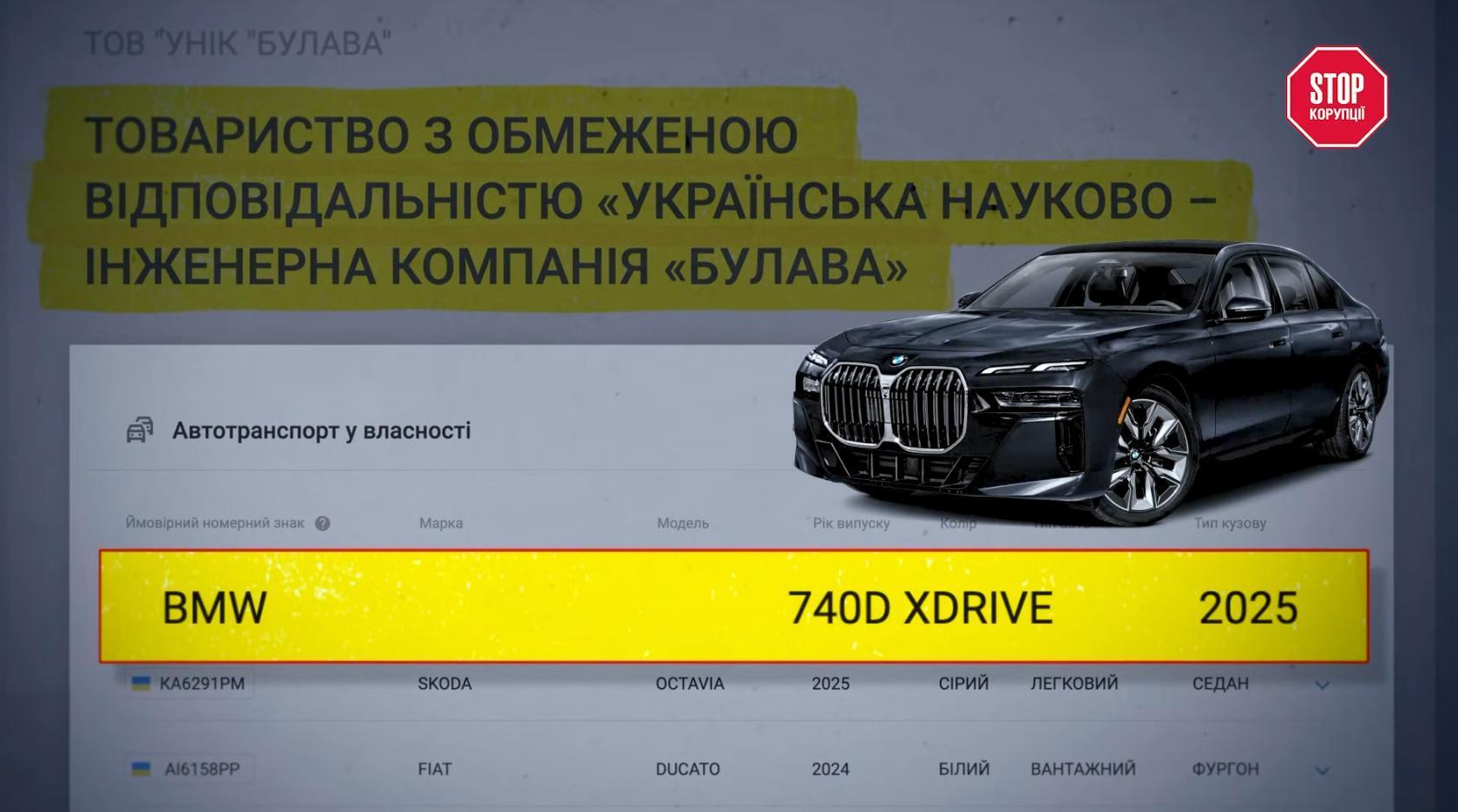 10 миллиардов от государства и имение за 80 миллионов: как живет бизнес Олега Митрохина во время войны