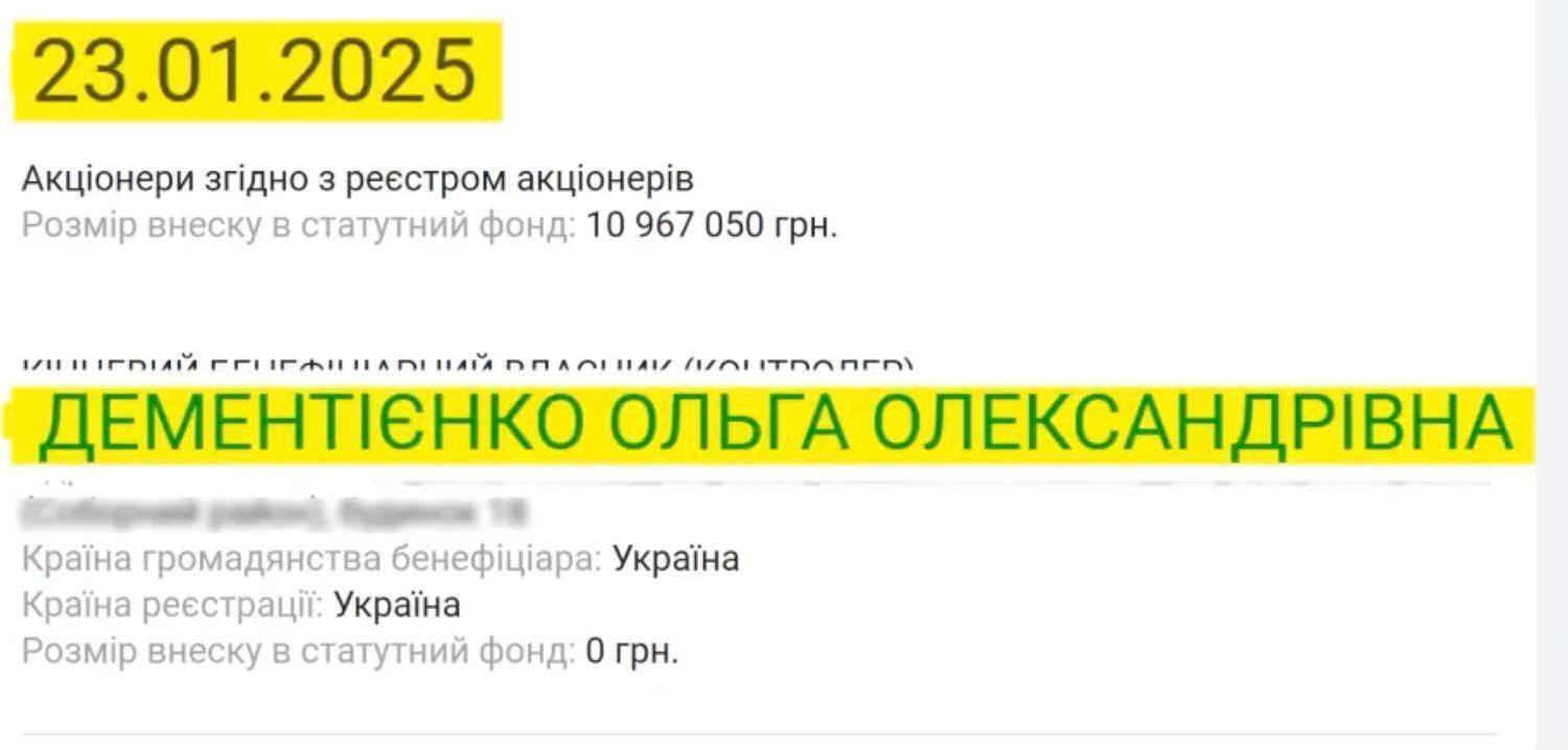 По состоянию на 23 января 2025 года единственной конечной бенефициаркой осталась Ольга Дементиенко. Еще в 2023 году среди бенефициаров были также Александр и Сергей Дементиенко.
