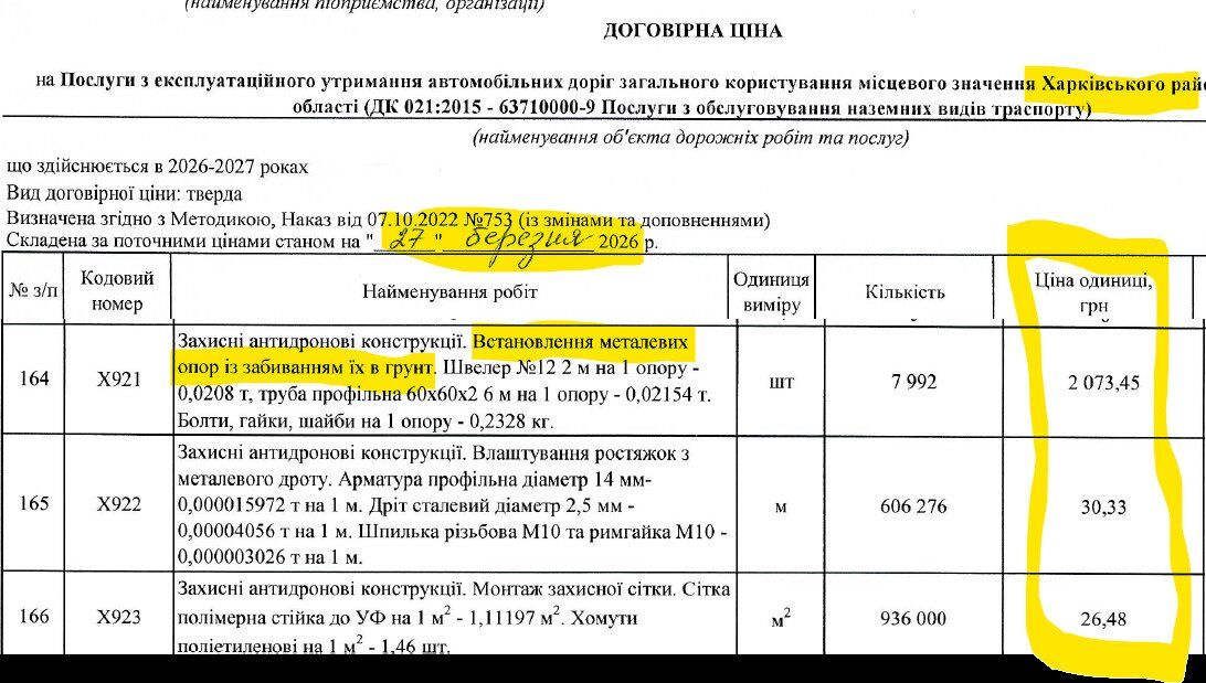 Компании с орбиты Федорова получили миллиардные подряды на восстановление: тендеры могли заинтересовать НАБУ, – медиа