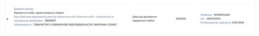 Дочь обвиняемой в госизмене руководительницы крымской ''лаборатории'' три года руководила экспертной работой ОНДИСЕ: что известно?