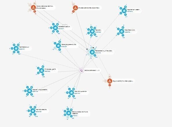 Financial expert or fraudster: how ex-banker Stakovychenko became a Kyiv restaurateur and owner of luxury real estate (updated)