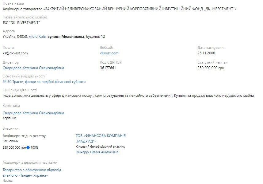 Financial expert or fraudster: how ex-banker Stakovychenko became a Kyiv restaurateur and owner of luxury real estate (updated)