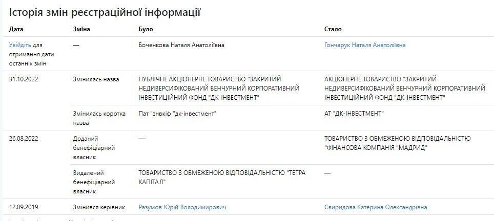 Financial expert or fraudster: how ex-banker Stakovychenko became a Kyiv restaurateur and owner of luxury real estate (updated)