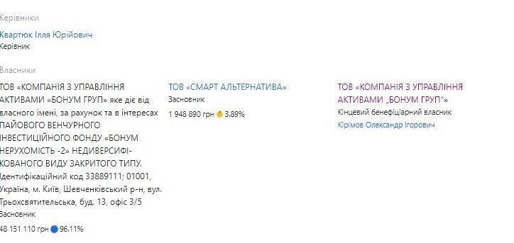Financial expert or fraudster: how ex-banker Stakovychenko became a Kyiv restaurateur and owner of luxury real estate (updated)