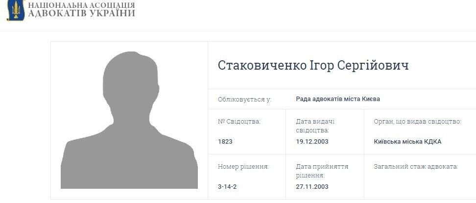 Financial expert or fraudster: how ex-banker Stakovychenko became a Kyiv restaurateur and owner of luxury real estate (updated)