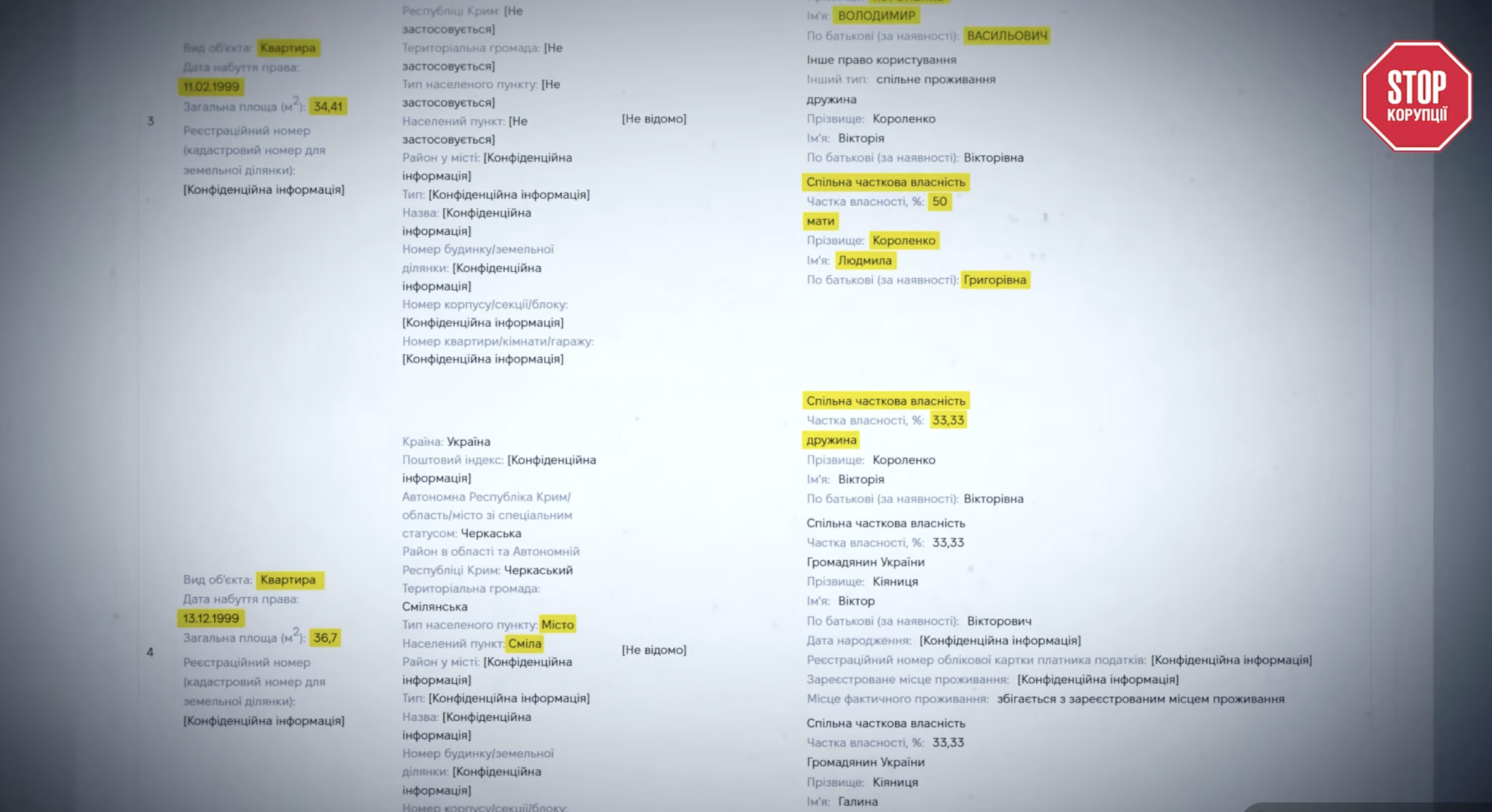 Фрагмент декларації Володимира Короленка: квартира, якою він володіє навпіл із матір'ю, та квартира в Смілі, де дружині належить третина