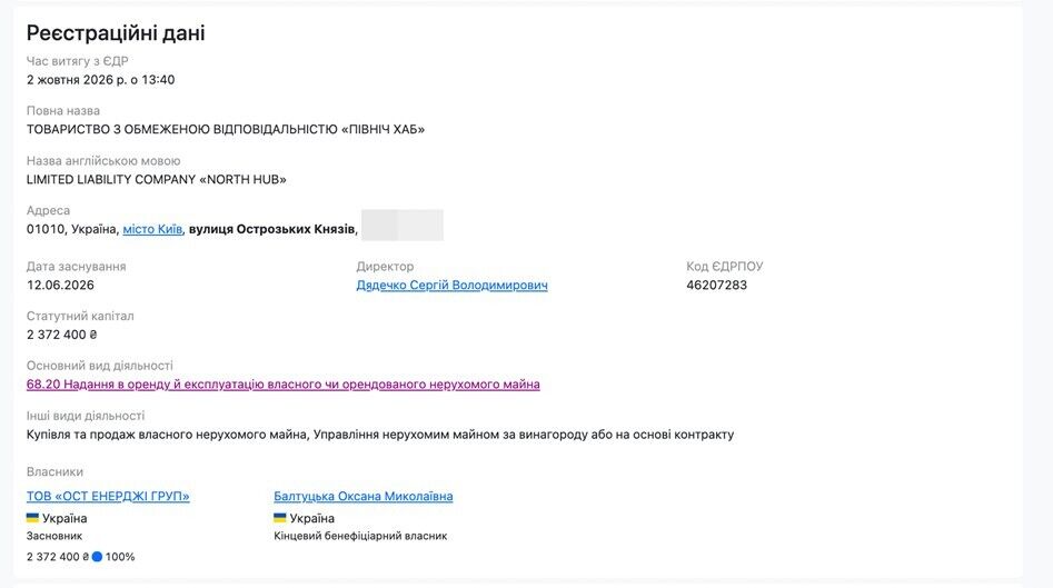 Один судья, одна управляющая, один кредитор: каким образом три дела судьи Омельченко сходятся в окружении Дядeчко?