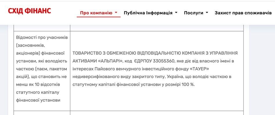 Один судья, одна управляющая, один кредитор: каким образом три дела судьи Омельченко сходятся в окружении Дядeчко?