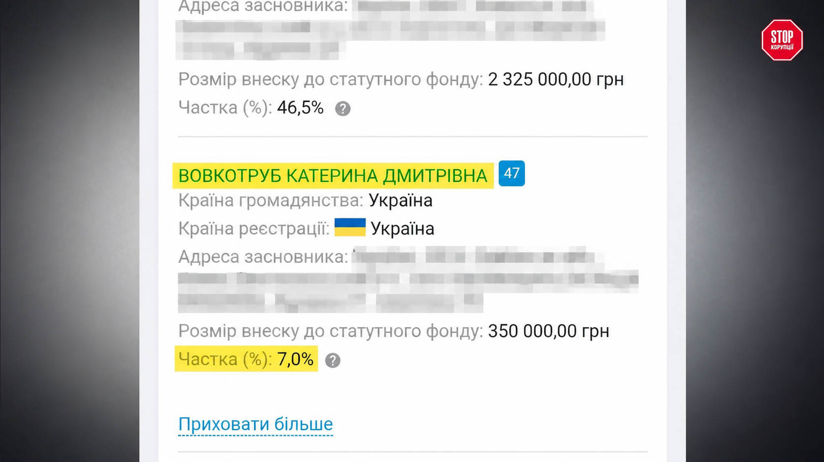 Екатерина Вовкотруб, Аструм Билдинг Компани