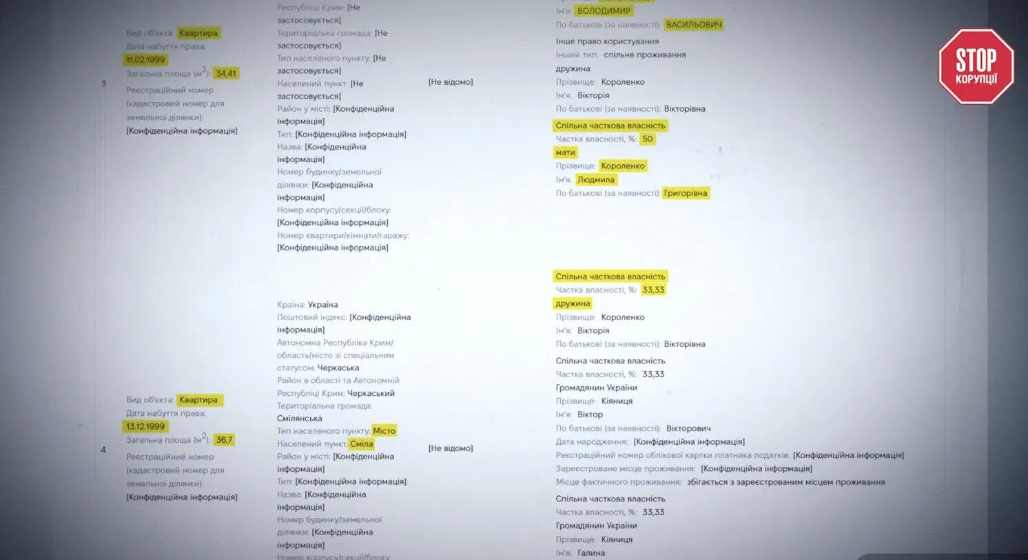 Наследство на 2,4 млн и квартира за ту же сумму: что задекларировал Владимир Короленко