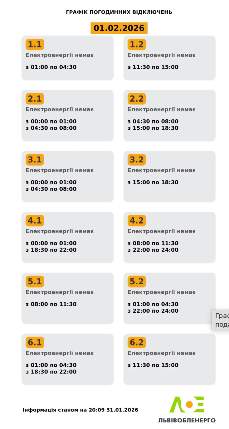 Графики на 1 февраля для Львовщины