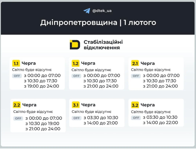 Графики на 1 февраля для Днепропетровщины