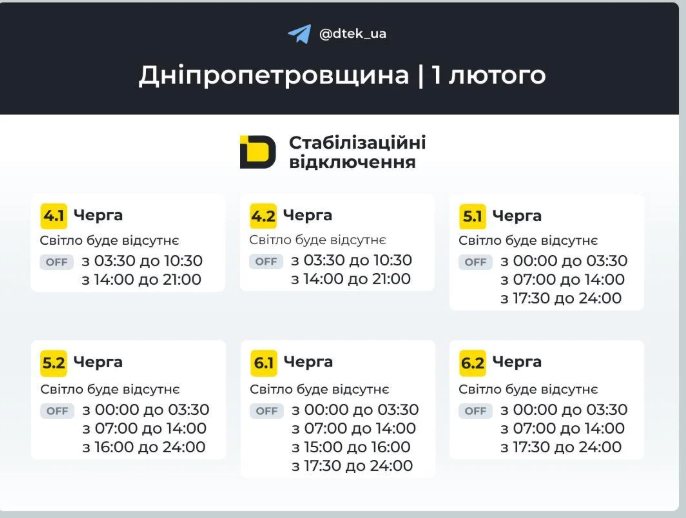 Графики на 1 февраля для Днепропетровщины