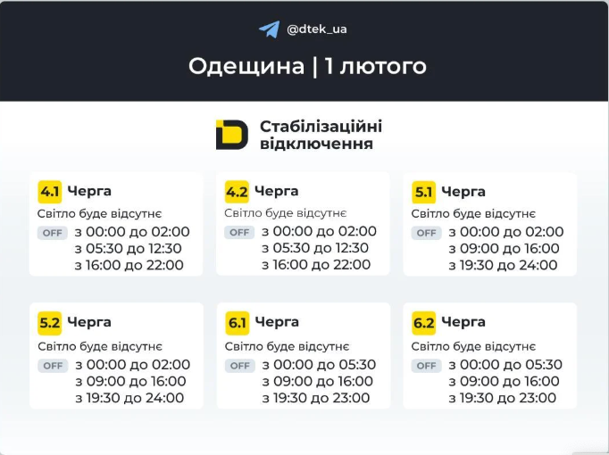 Графики на 1 февраля для Одесской области