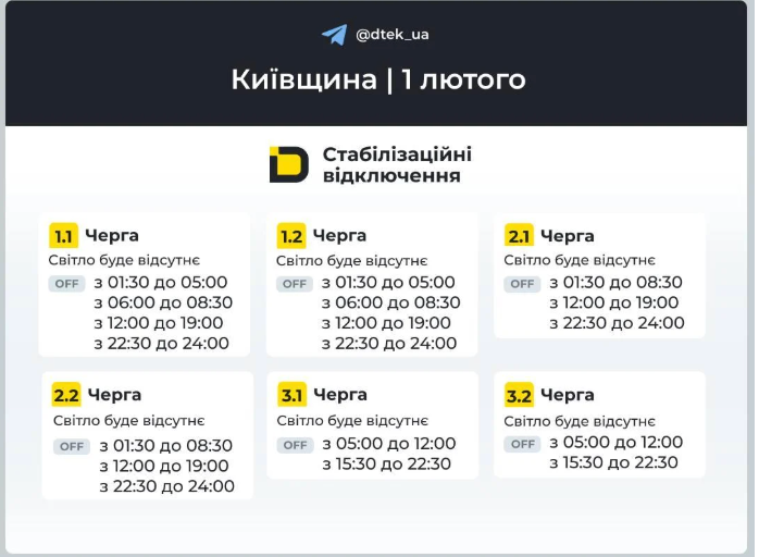 Графики на 1 февраля для Киевщины